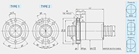 FSC Type Nuts_Multi-Solutions 2