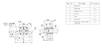 Support Units - EK Series 2